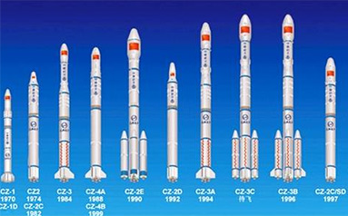 多型长征系列火箭  将联手共同开启载人空间站建设任务