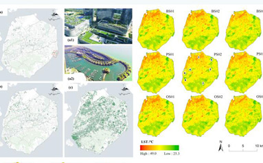城市环境研究所在城市高密度建成区屋顶绿化降温效应模拟研究方面取得新进展