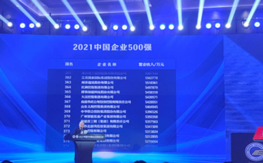 重磅！2021中国企业500强发布！（附完整名单）