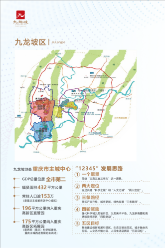 重庆九龙坡区产业招商针对目标企业聚焦四轮驱动539.png