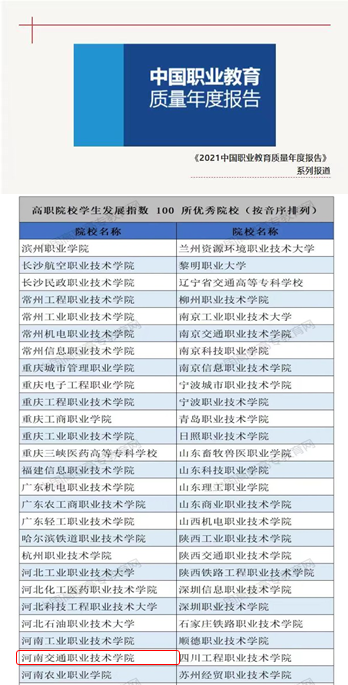 河南交通職業技術學院入選全國100所高職院校學生發展指數優秀院校.png