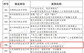 黄河水利职业技术学院入选教育部产教融合校企合作典型案例133.png