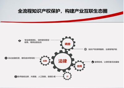 法知云与百年德企品牌OBO BETTERMANN集团达成战略合作