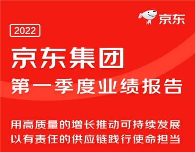 京东发布Q1财报 京东工业品以供应链服务企业生产运营“不断档”、产业链稳定安全“不断线”