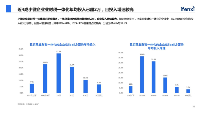 微信截图_20220908105048.png