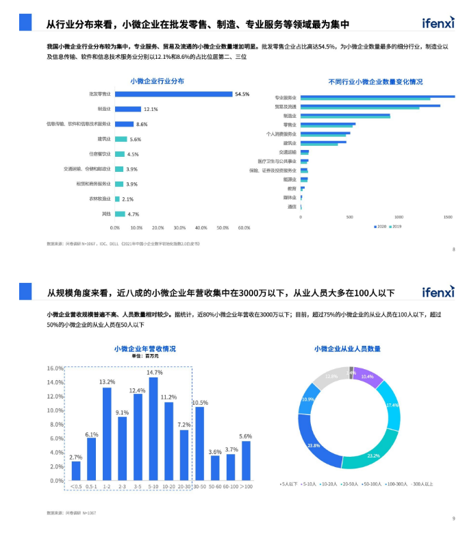 微信截图_20220908113524.png