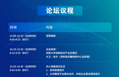 劍橋南京論壇2022—國(guó)際科研產(chǎn)業(yè)化發(fā)展論壇 即將開幕