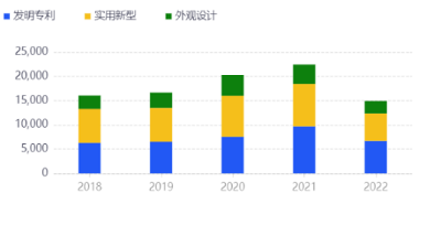 外資緣何青睞上海AI公司？合合信息旗下啟信寶打開產(chǎn)業(yè)觀測新視角