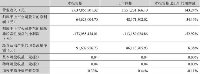 06 垂直一体化中国光伏产业的必然趋势5660.png