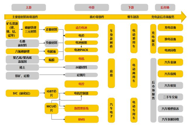 06 垂直一體化中國光伏產(chǎn)業(yè)的必然趨勢5177.png