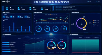 海尔集团：助力实现“双碳”目标，持续迭代 智慧升级