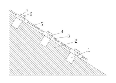 山體邊坡支護(hù)裝置背后的創(chuàng)新