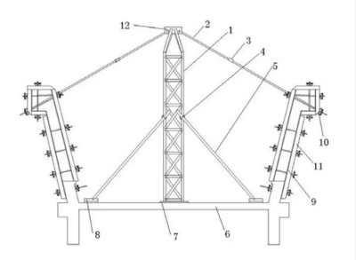 新發(fā)展理念貫穿建筑領(lǐng)域