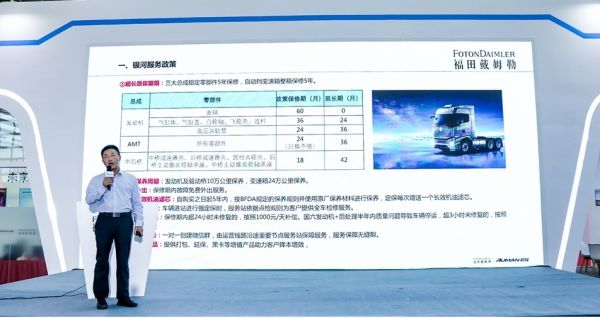 04 欧曼银河亮相2022中国商用车博览会 以高端重卡持续引领自动挡趋势1334.png