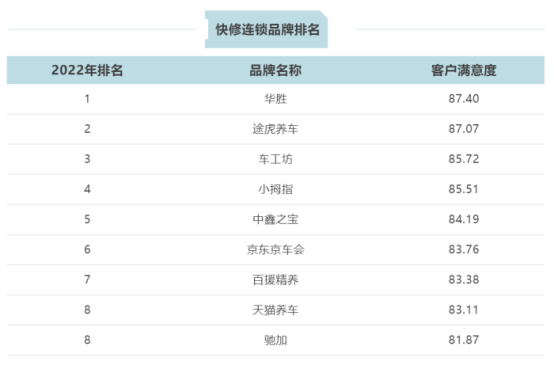 15 2022年卡思調(diào)查新聞發(fā)布會(huì)順利召開1356.png