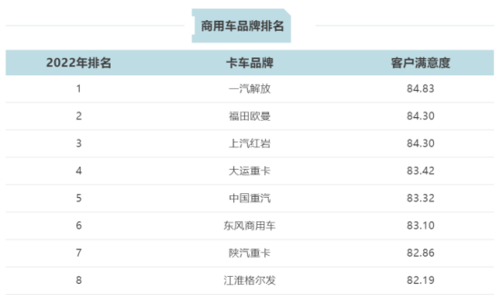 15 2022年卡思調(diào)查新聞發(fā)布會順利召開1388.png