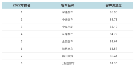 15 2022年卡思調(diào)查新聞發(fā)布會順利召開1390.png