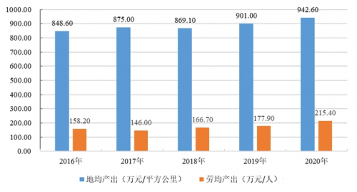 38 離不開(kāi)CBD的CBD人1051.png