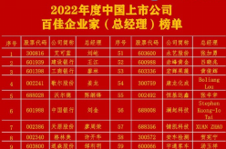 羅盛咨詢助力中國公司治理50人論壇第三屆主題論壇成功舉辦