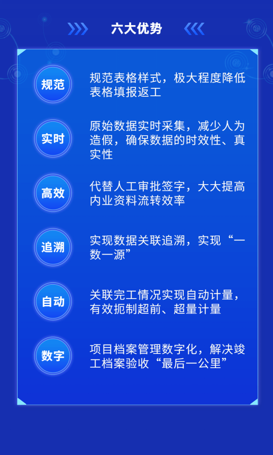 15 微柏軟件帶你了解業(yè)財檔一體化687.png