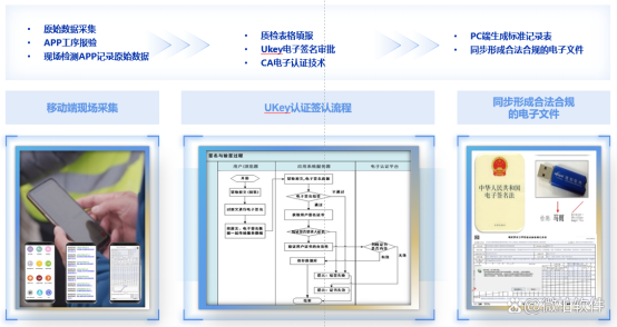 15 微柏軟件帶你了解業(yè)財檔一體化518.png