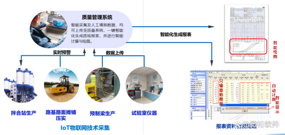 15 微柏軟件帶你了解業(yè)財檔一體化445.png