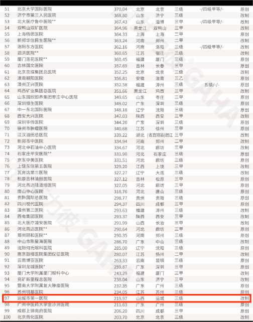 10 盈康一生荣获2022艾力彼秋季榜多项荣誉287.png