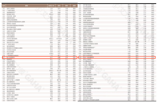 10 盈康一生榮獲2022艾力彼秋季榜多項(xiàng)榮譽(yù)313.png