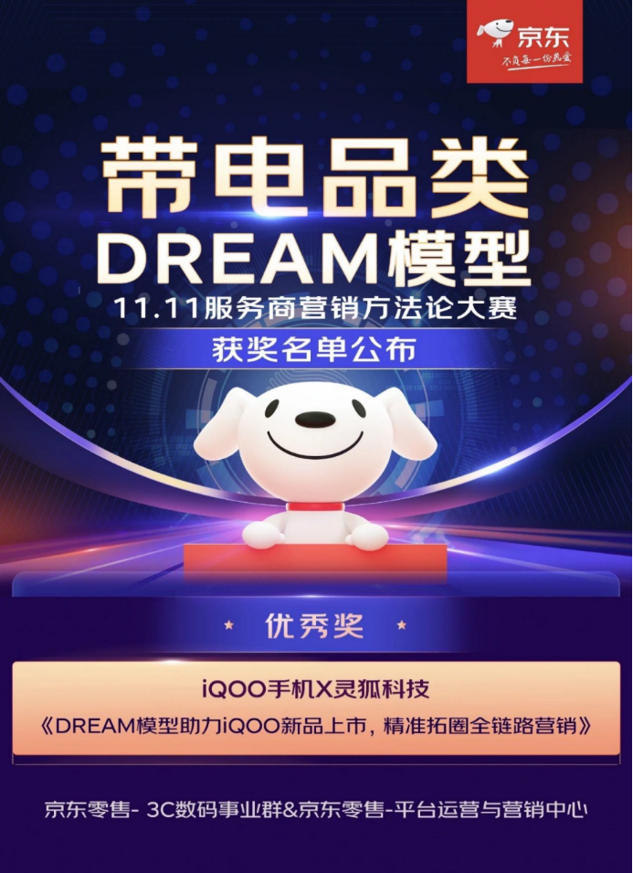 07 灵狐科技iQOO项目获京东DREAM模型 11.11服务商营销方法论大赛优秀奖450.png