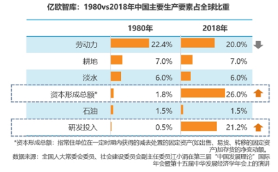 亿欧智库发布《扬帆远航-服务助力中国企业出海白皮书》