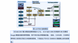 如何提升智能文檔處理識別精度？合合信息“版面分析”實現(xiàn)新突破