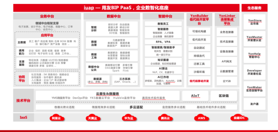 12 用友金融行業(yè)人力資源數(shù)智化轉(zhuǎn)型方案深度解讀1368.png