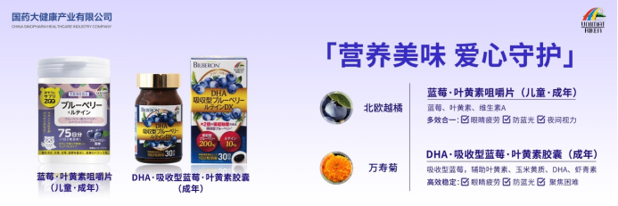 06 國藥大健康獨家代理品牌UNIMAT亮相第三屆國際消費品博覽會587.png