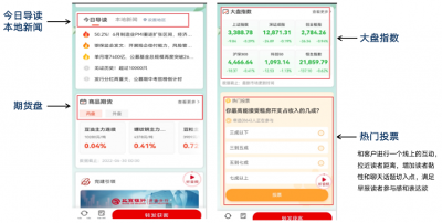 贝塔数据创新案例：数字时代的金融机构内容营销新形式