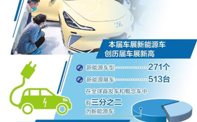 上海车展观察:太卷了!全球车企竞技新能源赛道