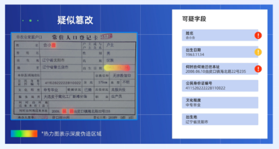 精準(zhǔn)鎖定證件材料篡改位置，合合信息智能圖像處理技術(shù)助力金融機構(gòu)防范違規(guī)開戶