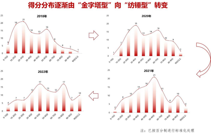 中央企业品牌发展指数公布 央企品牌建设能力大幅提升649.png