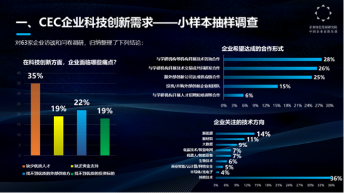 B8 中国企业家俱乐部重进日本创新百强企业学习421.png