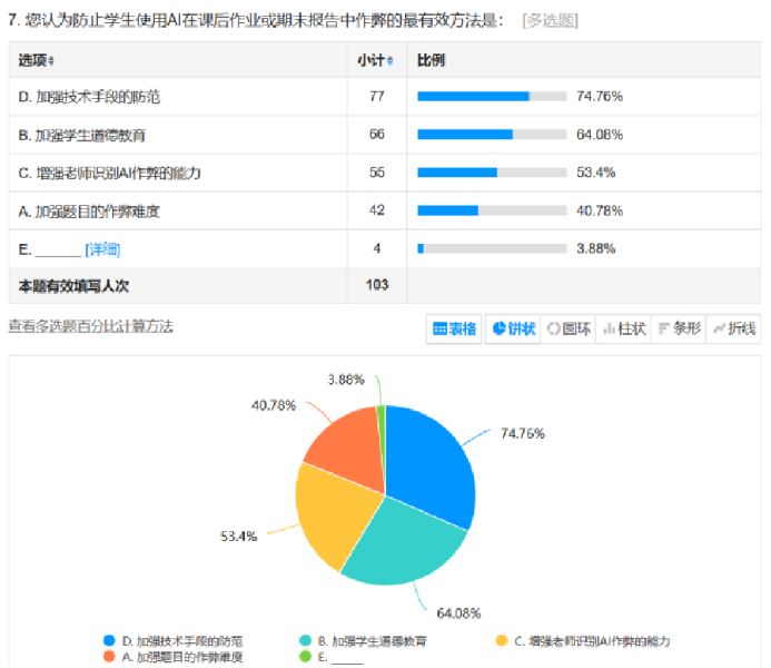 A1 北京大学张宏岩副教授在TEDx蔚秀园路探讨AI如何影响英语教育1644.png