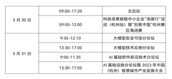 A15 杭州通用人工智能發(fā)展論壇將于5月30日啟幕677.png