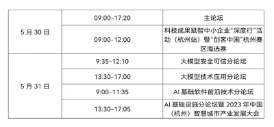 杭州通用人工智能发展论坛将于5月30日启幕