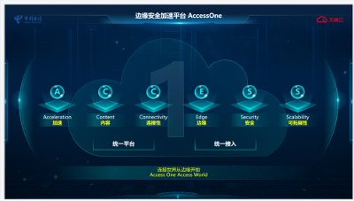 天翼云发布边缘安全加速平台AccessOne，四大产品能力助力企业安全高速发展