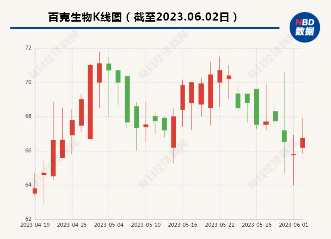 微信截图_20230603202721.jpg