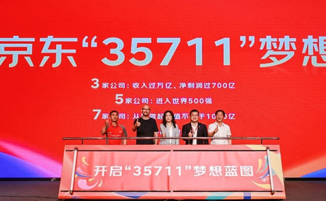 京东CEO许冉详解未来“35711”梦想路线图