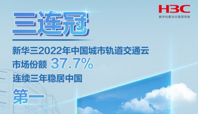 三连冠！新华三2022中国城市轨道交通云市场份额再夺第一