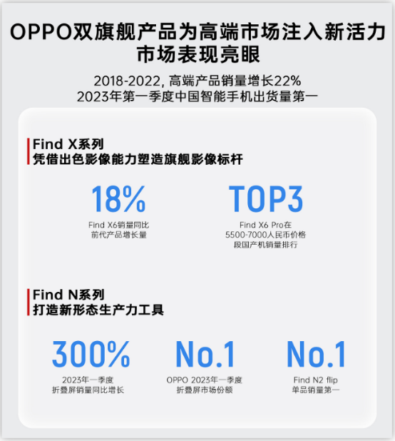 10 OPPO往高处去2060.png