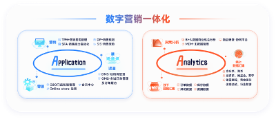 賽博威正式加入廣東省日化商會，共促日化行業(yè)數(shù)字化發(fā)展