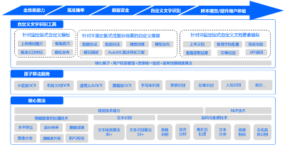 服務再獲客戶高度認可！西南證券向中關村科金發(fā)來表揚信