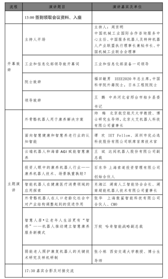 00  智慧康養(yǎng)機(jī)器人產(chǎn)業(yè)高峰論壇  日程稿件(1)1008.png