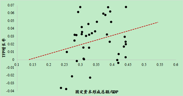 1_如何理解中国经济系列之一3819.png